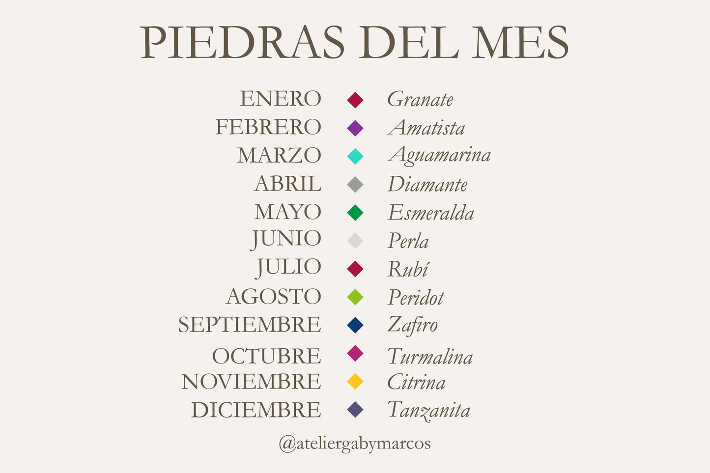 Collar Elena Piedras del Mes